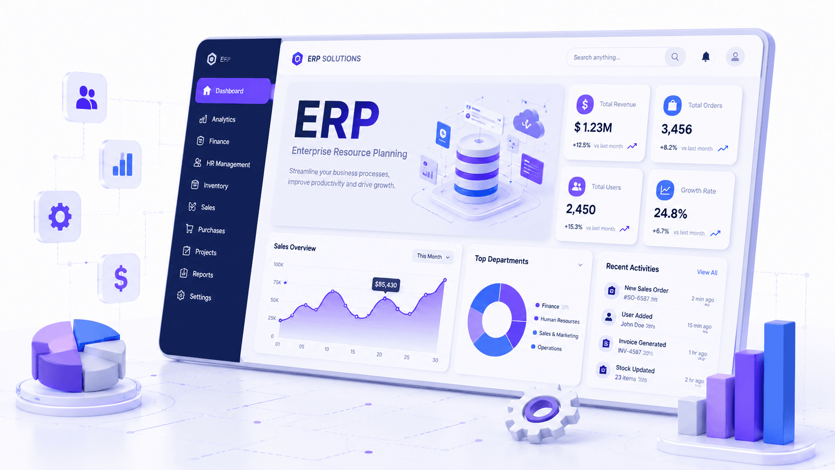 ERP Implementation Best Practices